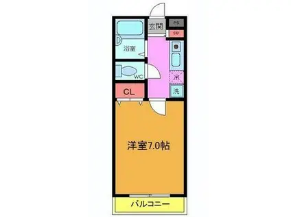 サン・ヒガシノ(1K/1階)の間取り写真