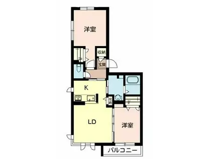 ヴィラ・フェリーチェ(2LDK/3階)の間取り写真