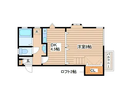 ティアラハウス松ヶ丘II(1DK/2階)の間取り写真