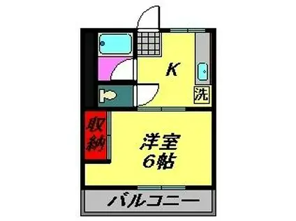 シティハイム新松戸(1K/2階)の間取り写真