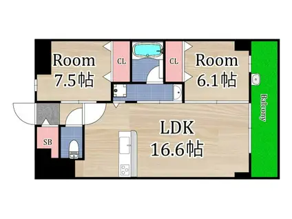 地下鉄谷町線 千林大宮駅 徒歩4分 9階建 築10年(2LDK/3階)の間取り写真