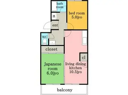 サンコーハイツ(2LDK/2階)の間取り写真