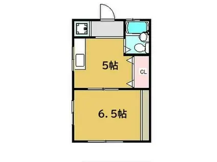 スターハイツ(1DK/1階)の間取り写真