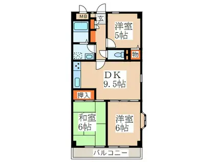 ベルエール藤が丘I(3DK/2階)の間取り写真