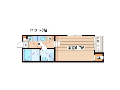 STAGE中田I(1K/1階)の間取り写真