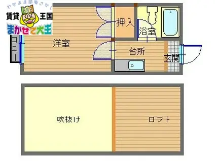 CROSSCORE西山(1K/2階)の間取り写真