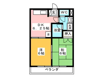 コーポ城東(2DK/1階)の間取り写真