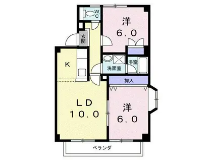 ステージC(2LDK/2階)の間取り写真