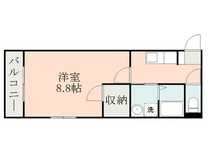 LA LUNA SAKANOUE(1K/2階)の間取り写真