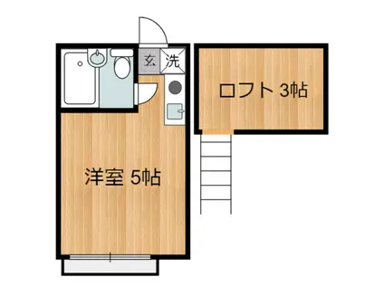 ベルハイムおぎくぼ(ワンルーム/1階)の間取り写真