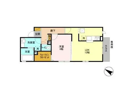 シュテルンハイム(1LDK/1階)の間取り写真