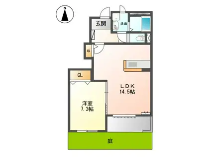 ネオ徳田A(1LDK/1階)の間取り写真