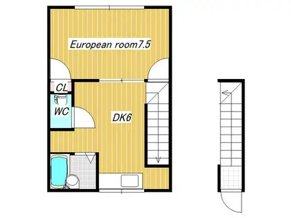 グリーンハウス(1DK/2階)の間取り写真