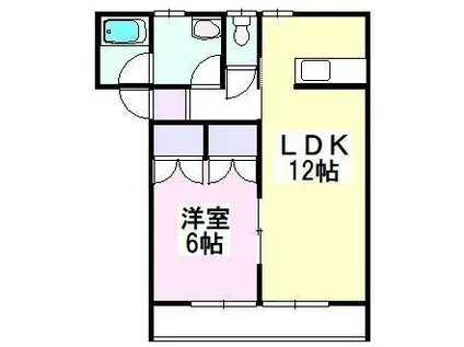 ハイツニューヤナギダB (1LDK/1階)の間取り写真