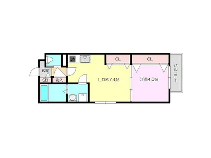 ラ・ファミーユ・K 新大阪(1LDK/2階)の間取り写真