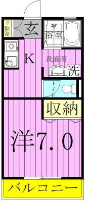 ファミリエ松戸イースト(1K/1階)の間取り写真