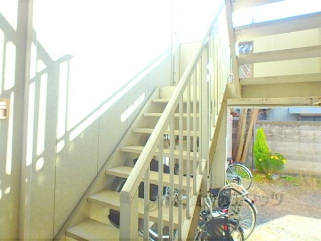 ビューラー西渋川