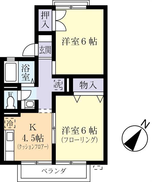 セジュール上野B(2DK/2階)の間取り写真