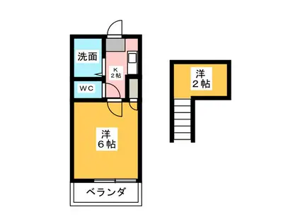 サトリオ草薙(1K/1階)の間取り写真