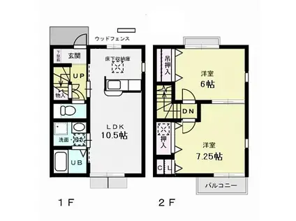 コンフォール(2LDK/1階)の間取り写真