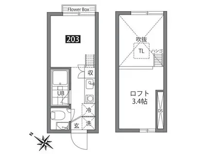 スタイル笹塚(ワンルーム/2階)の間取り写真