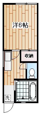 近藤荘(1K/2階)の間取り写真