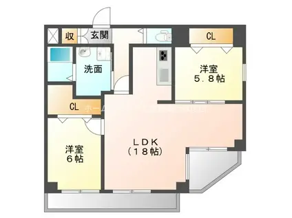 ペコラ広小路(2LDK/10階)の間取り写真