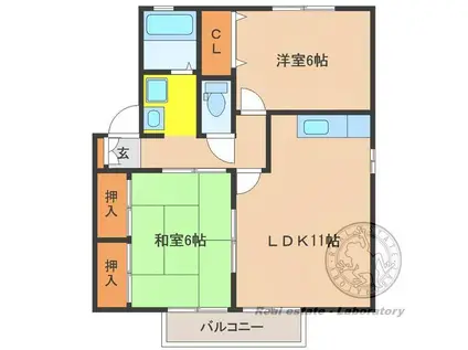 サニー神宮の森(2LDK/1階)の間取り写真