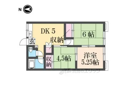 グリーンコーポ(3DK/2階)の間取り写真