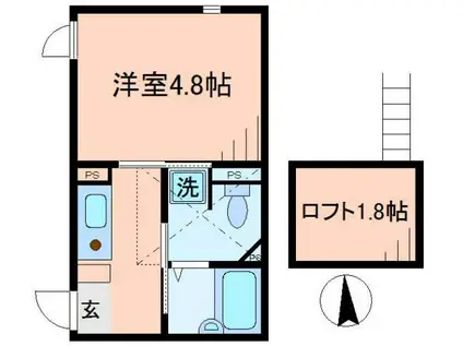 ラ・ヴィータ板橋(1K/3階)の間取り写真