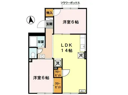 トリバン深井(2LDK/1階)の間取り写真