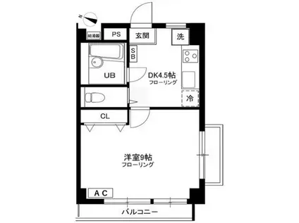 ヴィラセントラル(1DK/5階)の間取り写真