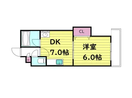 アネックスエイコー(1DK/2階)の間取り写真