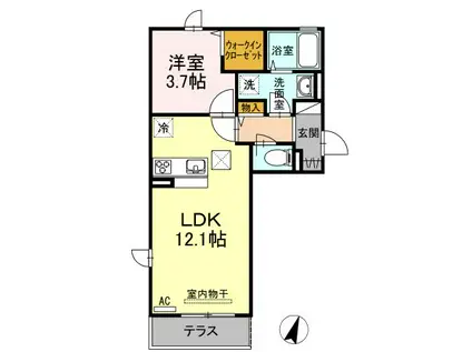 グランシャリオ千代田(1LDK/1階)の間取り写真