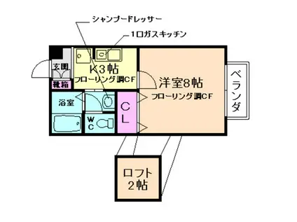 リヴェール・ド・ヴー(1K/2階)の間取り写真