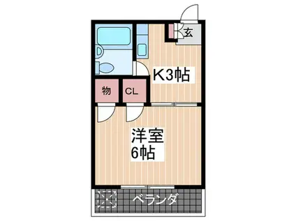 スティングハウス(1K/2階)の間取り写真