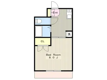 コアクレスト上草柳 III(1K/3階)の間取り写真