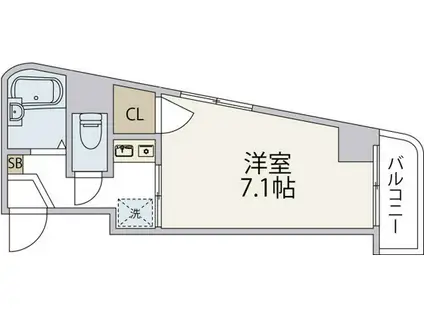 ソフィアコート住吉(1K/5階)の間取り写真