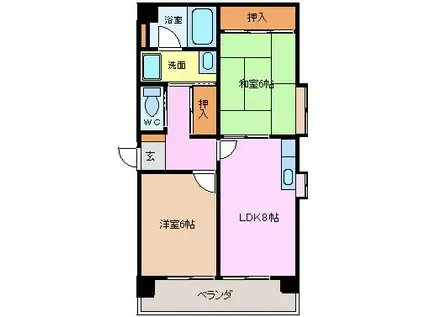 レスカール鵜の森(2DK/3階)の間取り写真