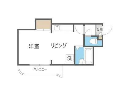 オルセー栄通(1DK/2階)の間取り写真