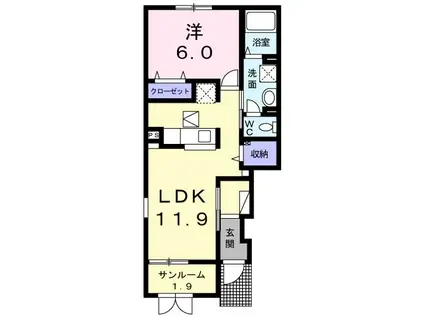 ベルヴィル B(1LDK/1階)の間取り写真