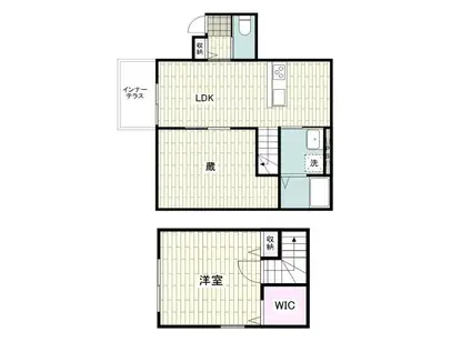 ル・クール(1LDK/1階)の間取り写真