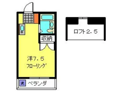 シャルムド羽沢八番館(ワンルーム/2階)の間取り写真