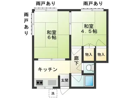 雪ヶ谷ハウス(2K/2階)の間取り写真