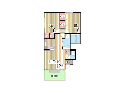 すずらんハイツ(2LDK/1階)の間取り写真