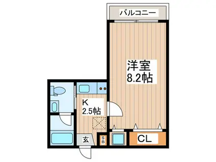 第13安藤マンション(1K/2階)の間取り写真