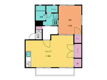 コモンシティ前島E(1LDK/1階)の間取り写真