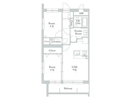 アーベイン末広(2LDK/5階)の間取り写真