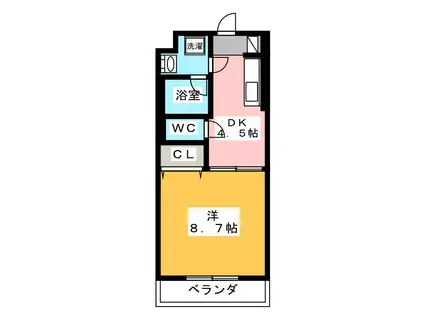 マンションエストメール(1DK/1階)の間取り写真
