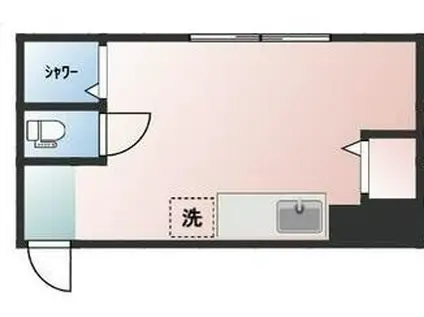墨田2丁目(ワンルーム/1階)の間取り写真